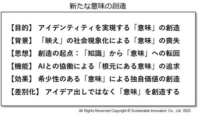 Fig_1 新たな意味の創造