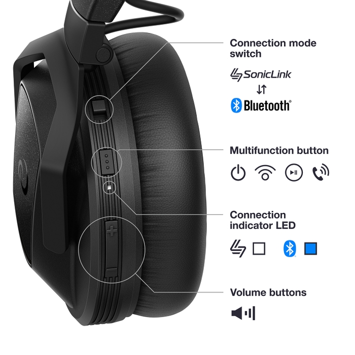 DJワークフローに対応するBluetooth接続とノイズキャンセリング機能(2)