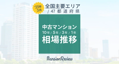 「マンションレビュー」2025年3月  全国中古マンション相場推移を発表