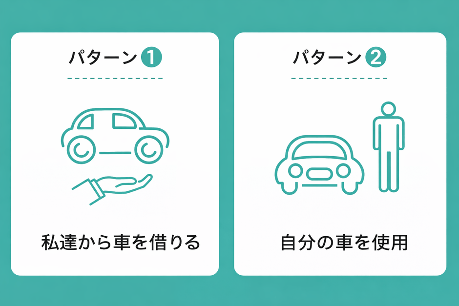 レンタカーのパターン