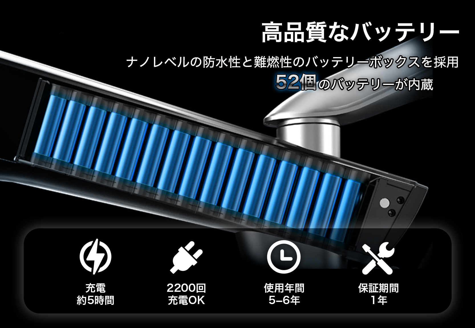 新商品】日本製の高品質バッテリー使用！最大75㎞航行可能な電動