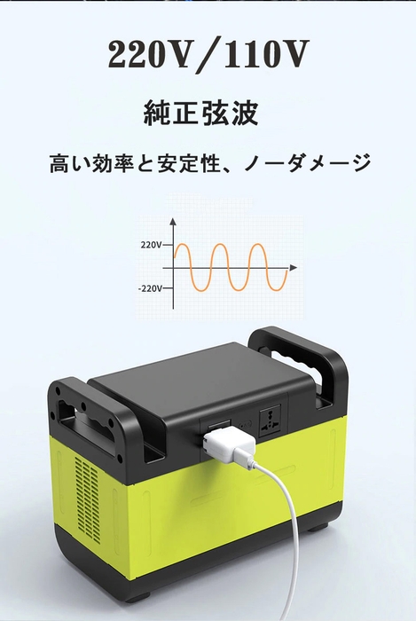 1500W6