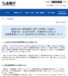 「顧客本位の業務運営に関する原則」を採択し、 取組方針・自主的なKPI・共通KPIを公表した 金融事業者リストにOANDA Japanが追加