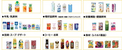 ロングライフ紙パックのラインナップ例