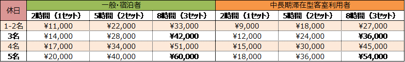 ※表示料金は消費税・サービス料を含む総額です。