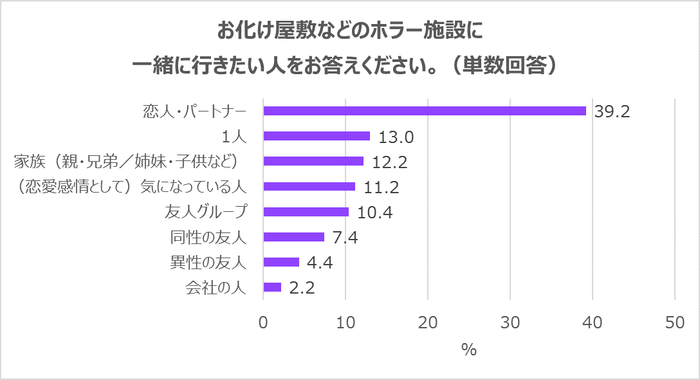 画像１２