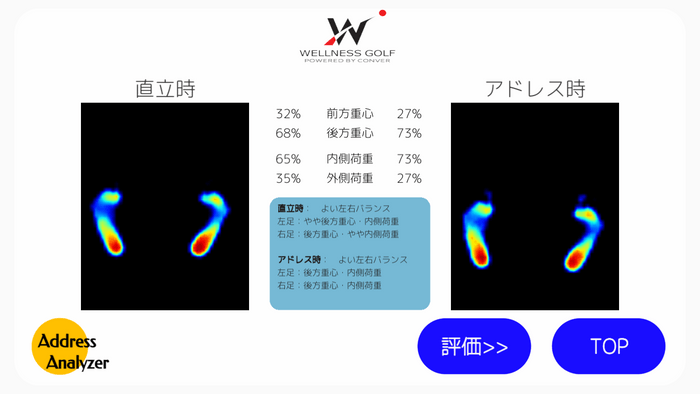 アドレス・アナライザー画面1