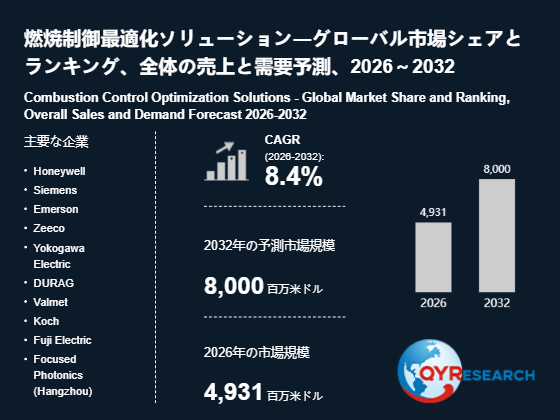 上記の図表/データは、QYResearchの最新レポート「燃焼制御最適化ソリューション―グローバル市場シェアとランキング、全体の売上と需要予測、2026~2032」から引用されています。