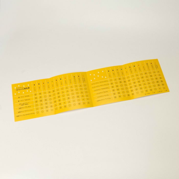 プリンとソースの相性表