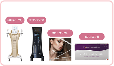 たるみ治療で使われる器機や薬剤