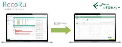 freee が勤怠管理システム「レコル」と連携を開始 勤怠データの連携を強化し、HRプラットフォームをさらに拡大