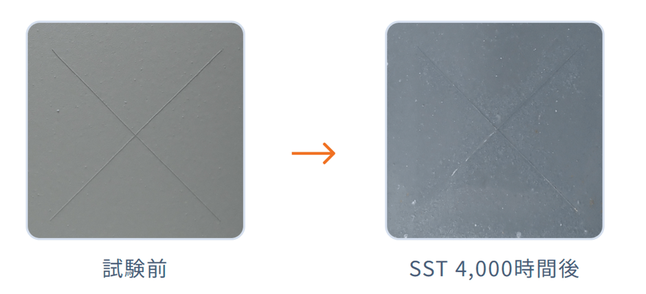 塩水噴霧試験結果