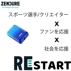 プロスポーツ選手や有名クリエイターがファンと社会全体をモバイルバッテリーを通して応援！ ZENDURE RESTARTプロジェクト開始