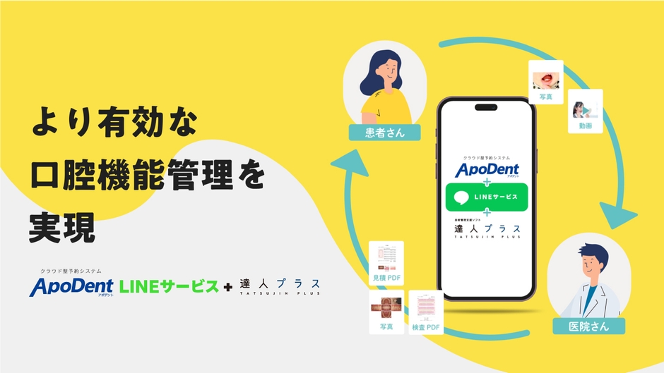 口腔機能管理の実現