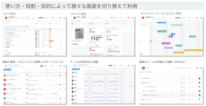 Asana利用イメージ