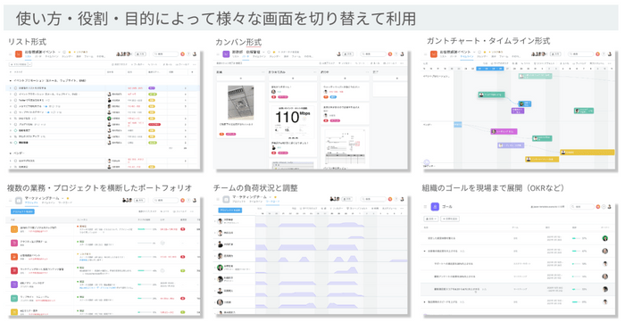 Asana利用イメージ