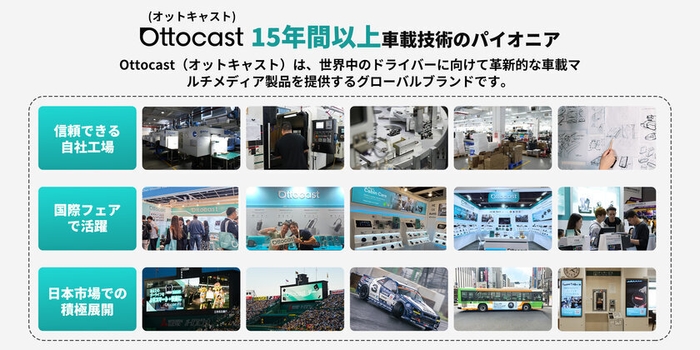 OTTOCASTは「快適で安全なカーライフ」を目指し、製品とサービスの品質向上に取り組んでいます。