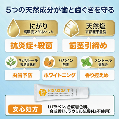 天然処方