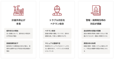 リリースのイメージ画像7