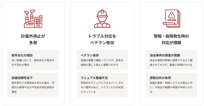 リリースのイメージ画像7
