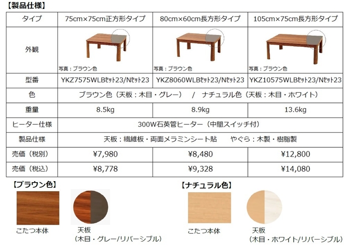 カルウッド_製品仕様