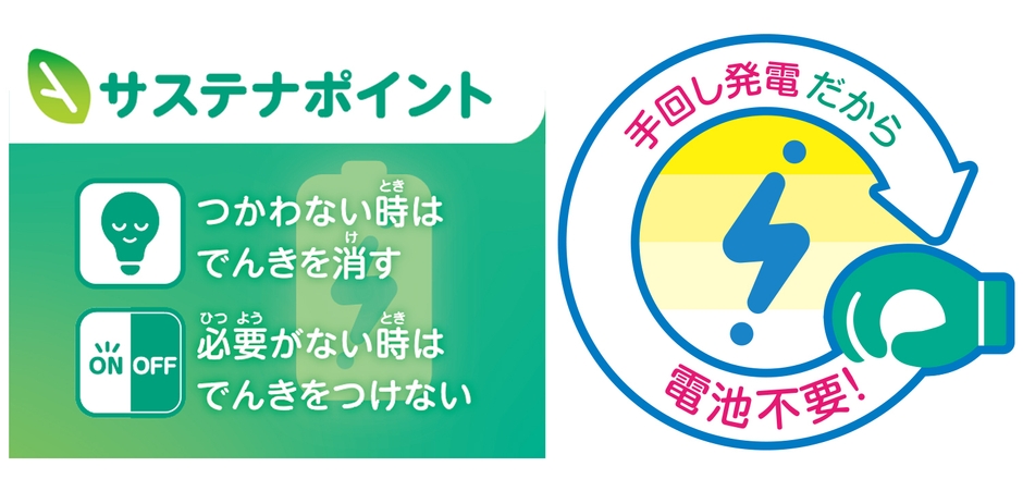 ぐるぐる充電！チャージでピカッ！ばいきんまんエネルギー工場(サステナポイント)