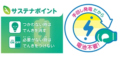 ぐるぐる充電！チャージでピカッ！ばいきんまんエネルギー工場(サステナポイント)