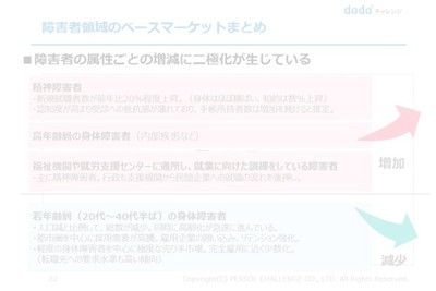 セミナー資料1