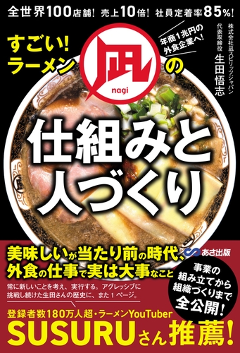 書影