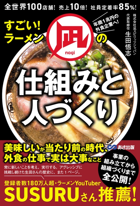 書影