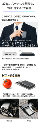 ポケットサイズに10,000mAh搭載