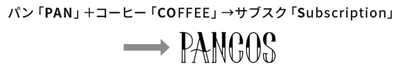 PANCOS
