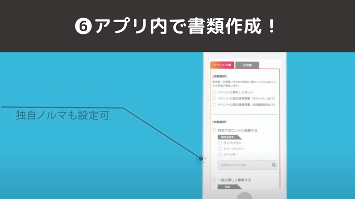 書類作成