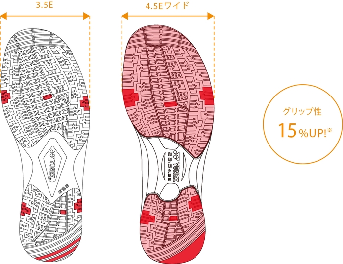 4.5Eワイドオールウエザーソールのグリップ性