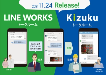 住宅営業・監督間をひとつのアプリで！ 施工管理アプリ「Kizuku」に「LINE WORKS」連携機能を追加