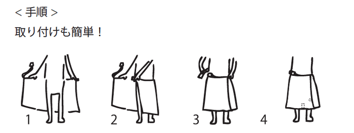 手順：取り付けも簡単！