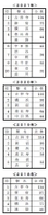 今、住みたい街ランキング2018～2021年