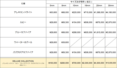 価格表