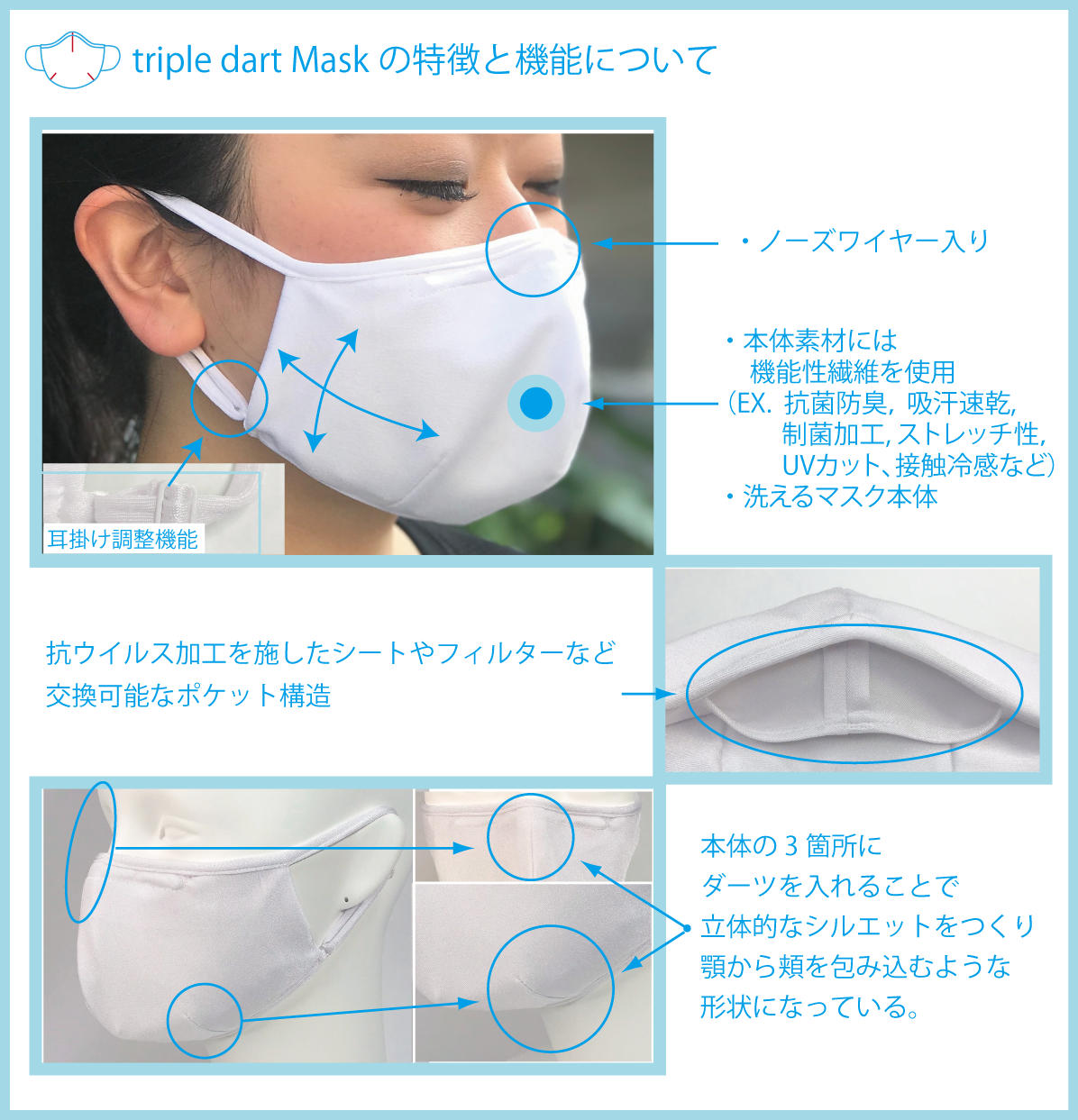 秋冬に向けて感染症対策には必須の抗菌・抗ウイルス機能繊維フィルター附属、抗菌抗臭マスクを販売中！