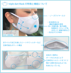 秋冬に向けて感染症対策には必須の抗菌・抗ウイルス機能繊維フィルター附属、抗菌抗臭マスクを販売中！