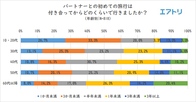 プレスリリース