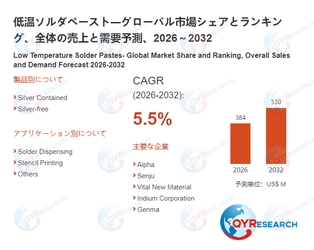 低温ソルダペーストの産業動向：市場規模、生産拠点、需要分析2026