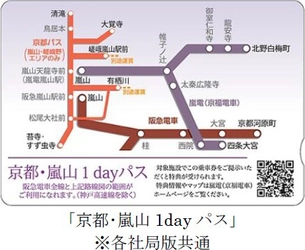 春と秋の京都・嵐山散策に便利な乗車券 「京都・嵐山1dayパス」を発売します 今年より神戸方面エリアの5券種を新たに追加します