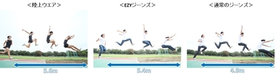 幅跳び 比較