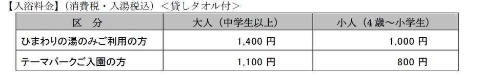 ひまわりの湯入浴料金