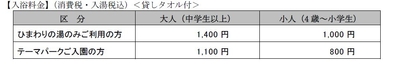 ひまわりの湯入浴料金