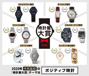 昨年の初開催で時計ファン10万人に大反響! 全国時計店が選ぶ今年の時計は？ 「2020年 時計屋大賞」発表!!