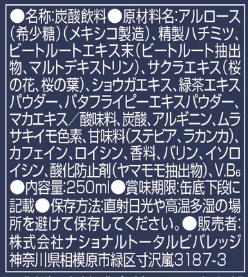 成分表示