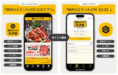 大衆焼肉ブランド『焼肉ホルモンたけ田』の スマートフォンアプリ／LINEミニアプリに『betrend』が採用 ～どちらでも貯められる来店ポイントと会員ランク機能に対応～