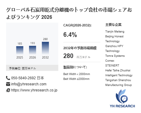 上記の図表/データは、YHResearchの最新レポート「グローバル石炭用乾式分離機のトップ会社の市場シェアおよびランキング 2026」から引用されています。